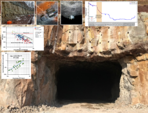 Crack Displacement and Vibration Measurement of an Underground Portal